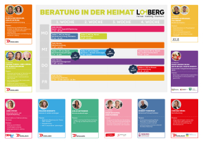 Plan Beratungsangebote Plan Beratungsangebote
