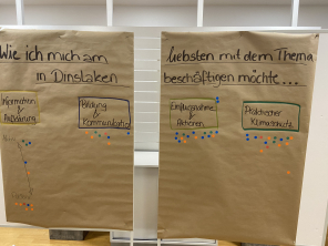 Plakat Thema in Dinslaken Interesse an Mitwirkung