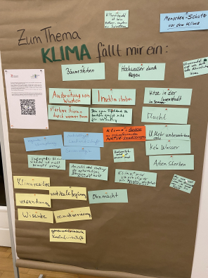 Plakat Klima Thema Klima