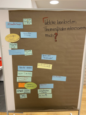 Plakat Themenfelder Konkrete Themenfelder