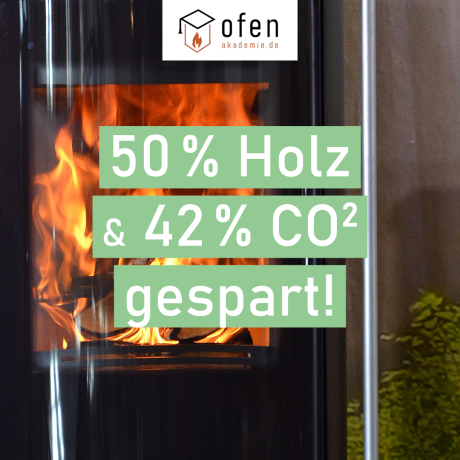 Ofenwerbung Ofenwerbung